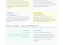 translate english to arabic german and document formatting